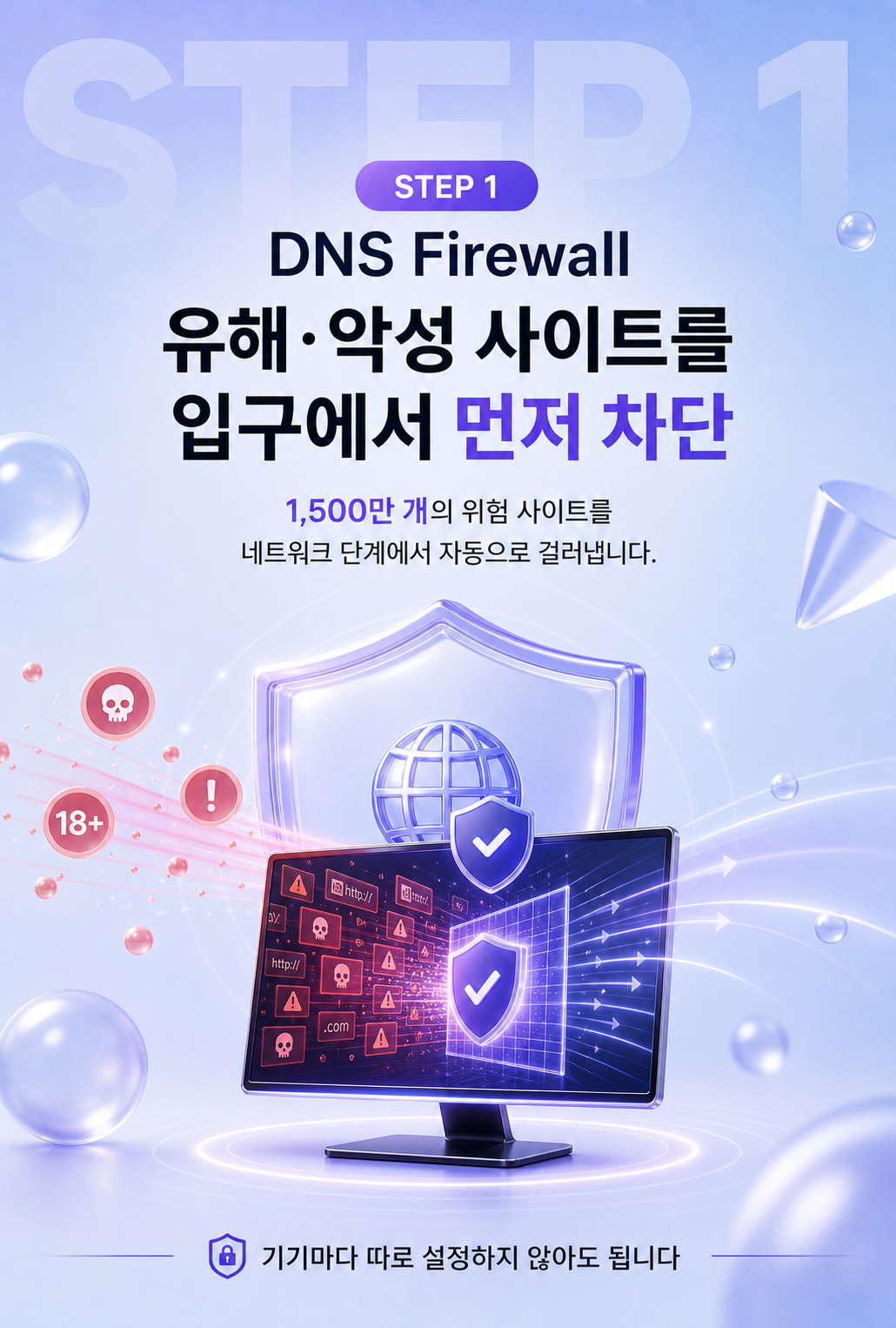 DNS Firewall로 1500만 위험 사이트를 네트워크 입구에서 차단하는 Wi-Fi 보안 공유기